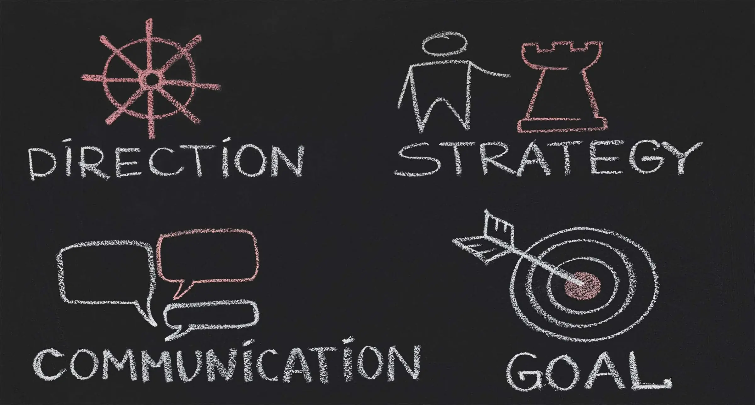 Güçlü Bir Kurumsal Yapı ve İletişim Sürecinin Belkemiği: İtibar Yönetimi