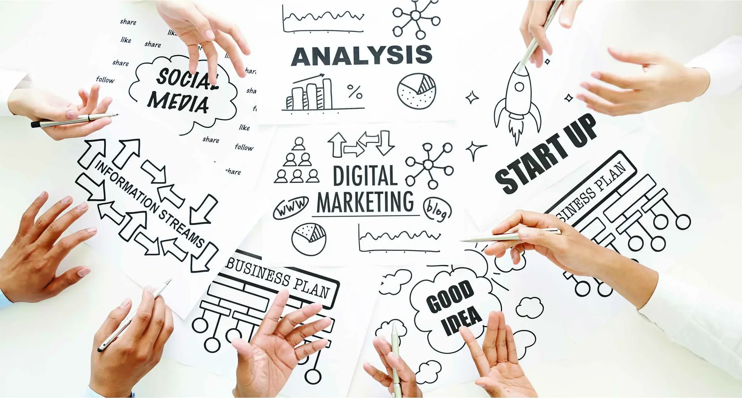 PR ve Sosyal Medya: Markanızı İnşa Etmek İçin Güçlü Bir İkili